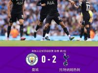开云体育直播-关于热刺主场难以保持领先，遗憾输球收场的信息