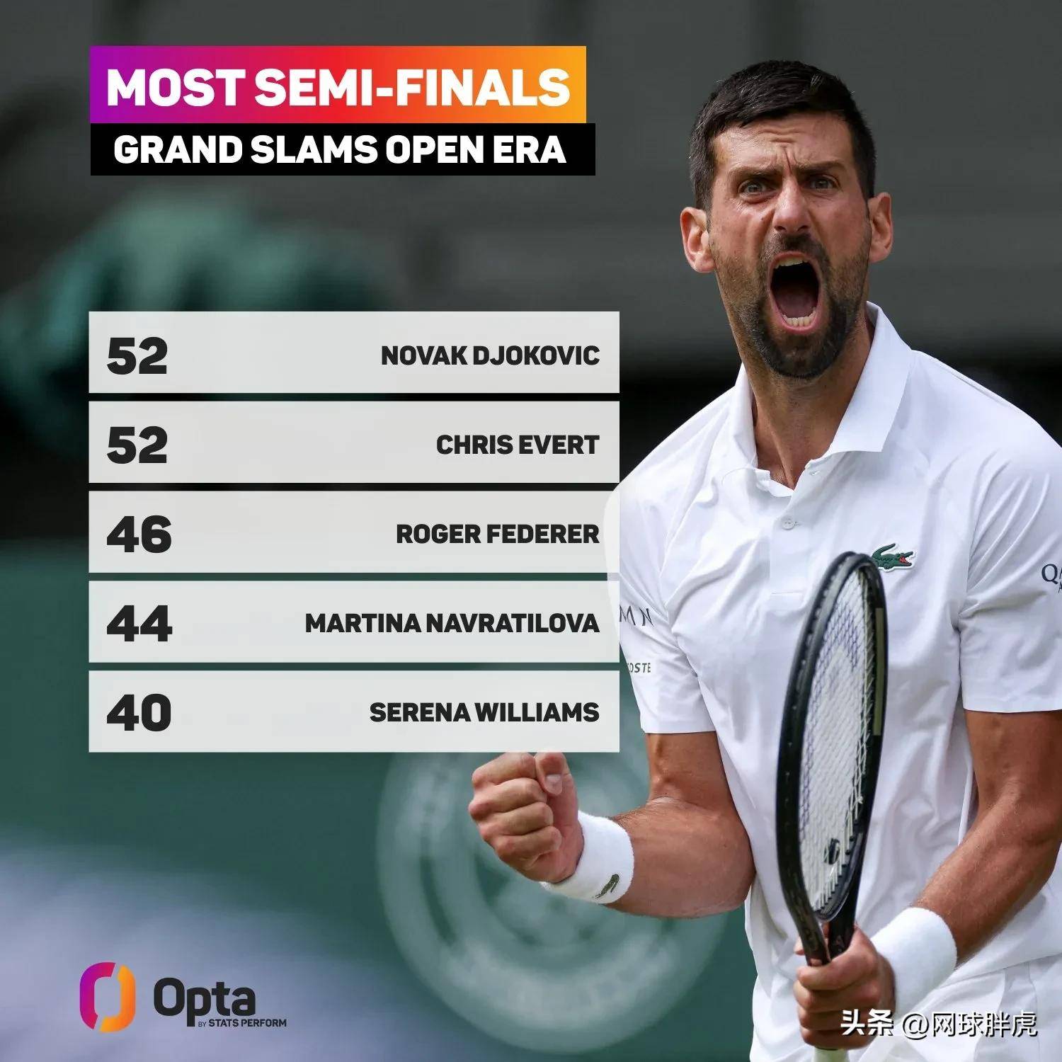 关于澳大利亚网球队绝杀英国网球队，费德勒打破历史纪录的信息